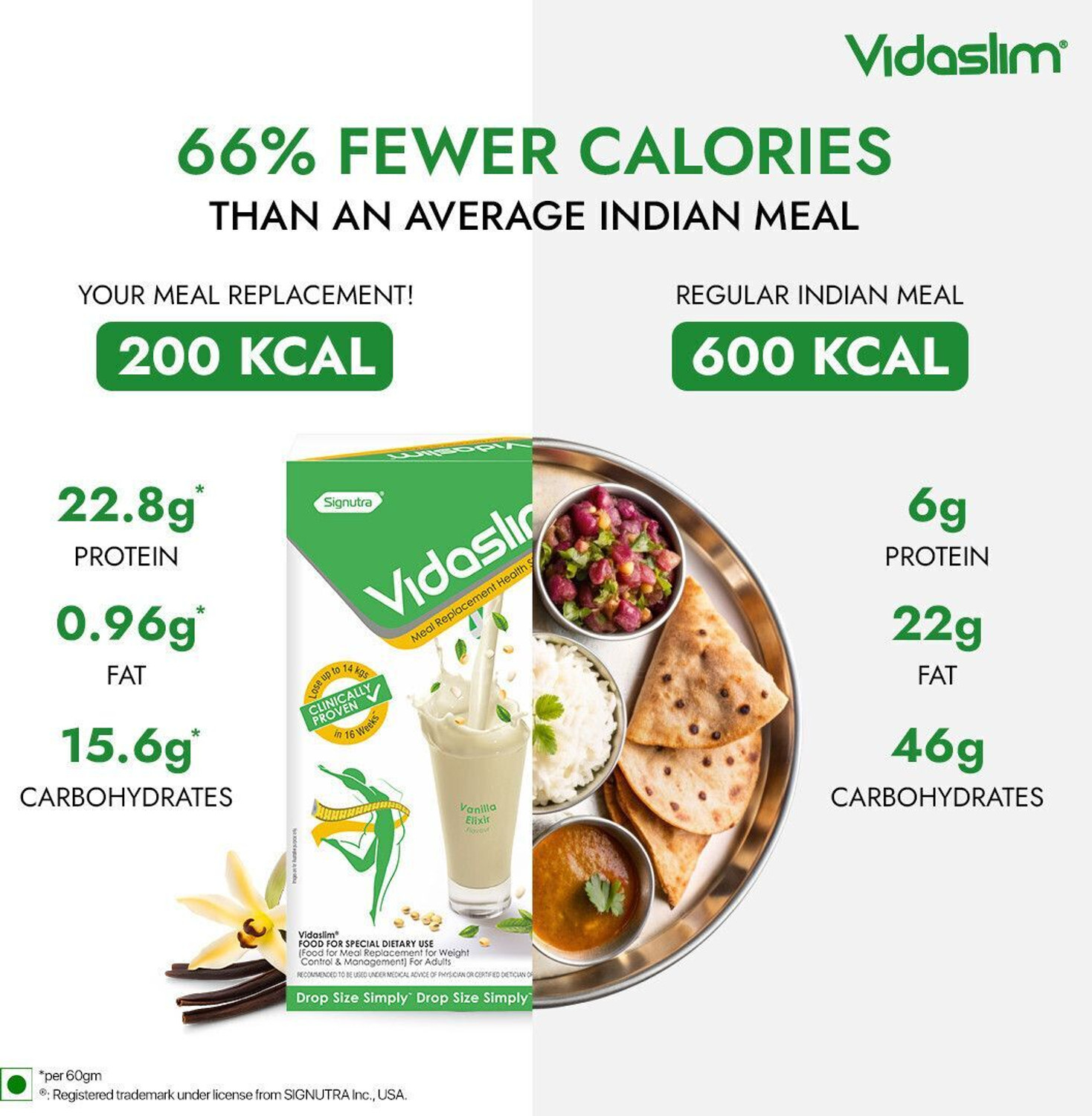 Image of vidaslim Meal Replacement Health Shake for Weight Loss Protein Shake