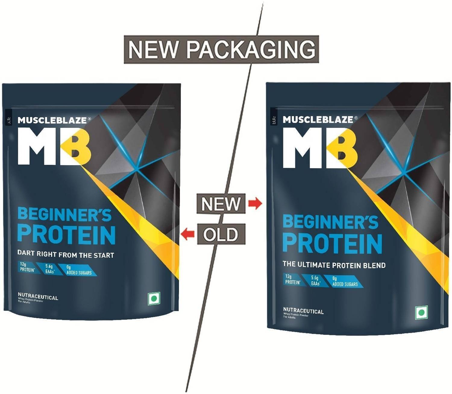 Beginner's, No Added Sugar Whey Protein - Image 2