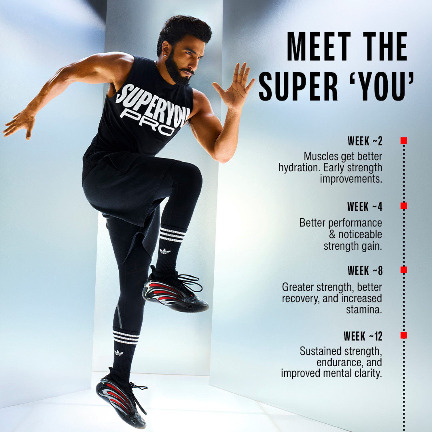 Image of SUPERYOU Pro Creatine Monohydrate|33 Servings| Boosts Muscle Strength & Brain Focus Creatine
