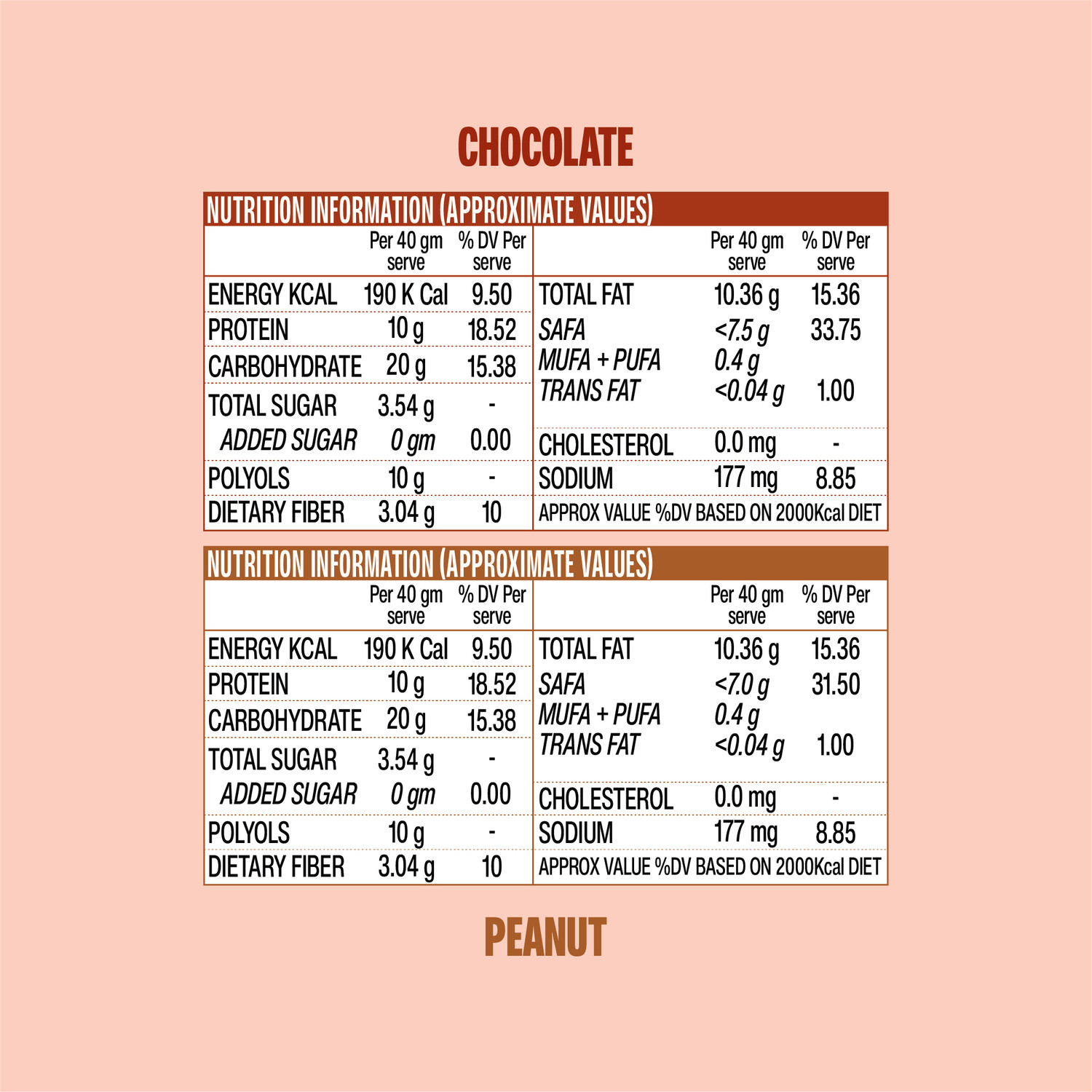 Image of SUPERYOU 10g Protein, 3g Fiber, No Added Sugar|Yeast Fermented Protein|Energy Bars Protein Bars