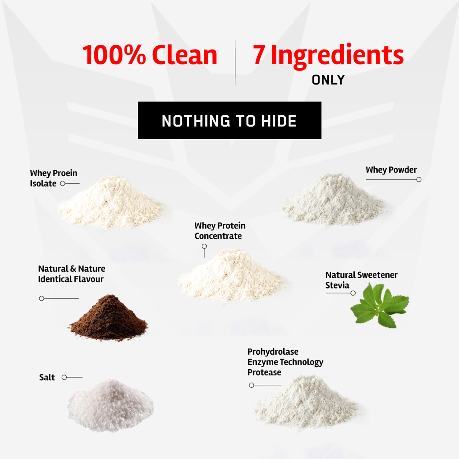 Image of BIGMUSCLES NUTRITION Impact Whey Protein | Isolate + Concentrate Protein Powder | ProHydrolase Tech. Whey Protein