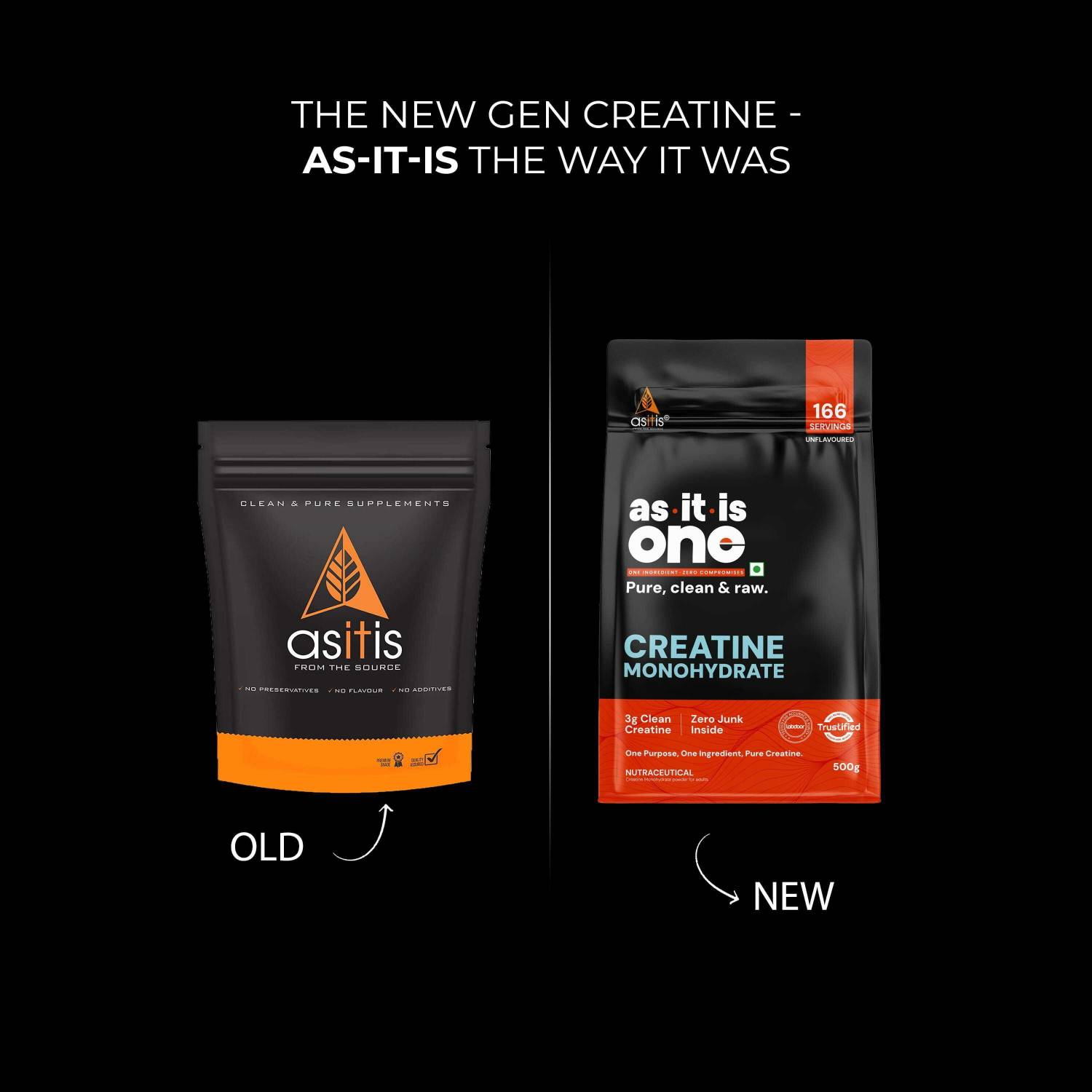 AS-IT-IS Nutrition One Monohydrate Creatine 250g - Image 2