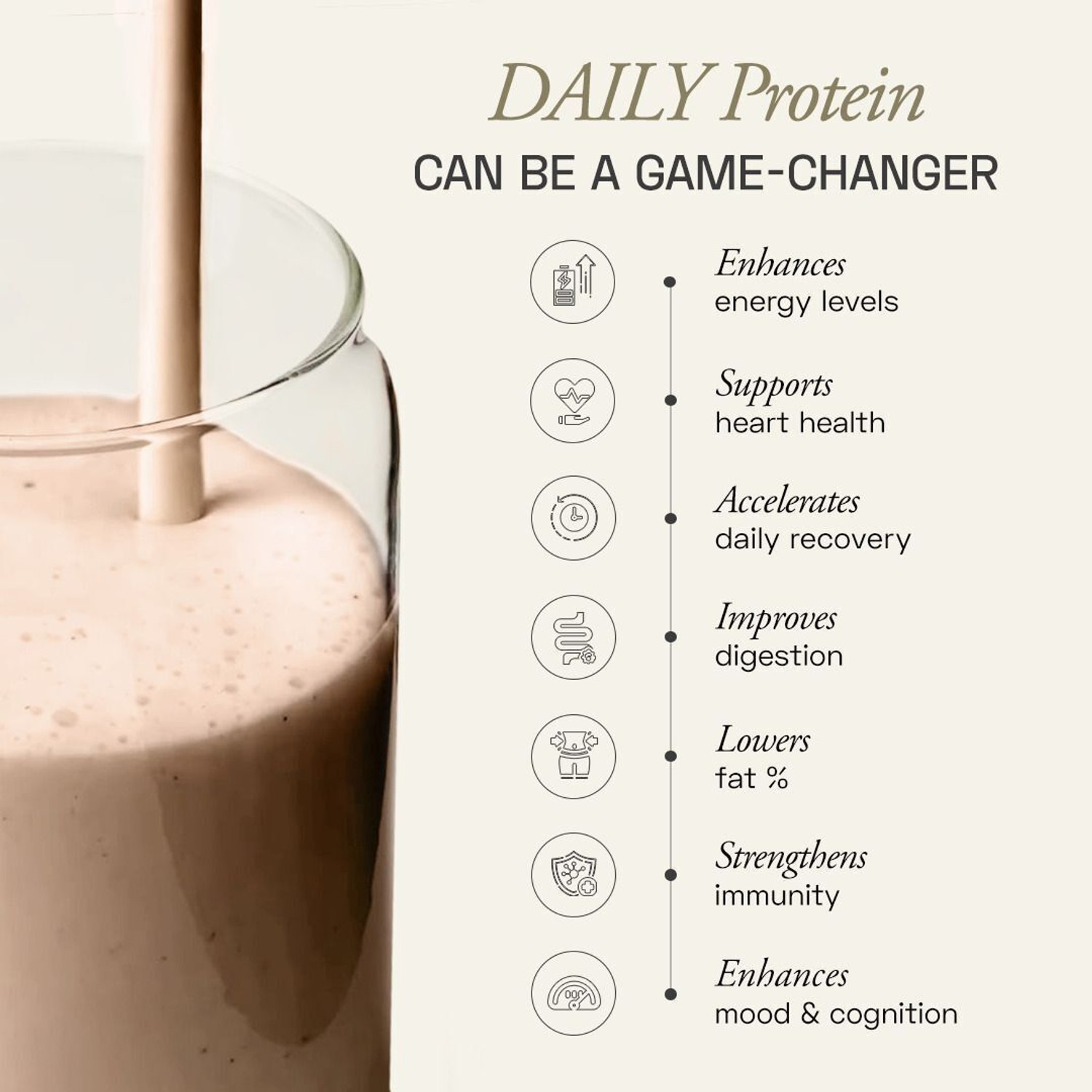 Image of Ace Blend Daily Plant Protein Powder | 20g Protein | With Greens, Antioxidants, Probiotics Plant-Based Protein