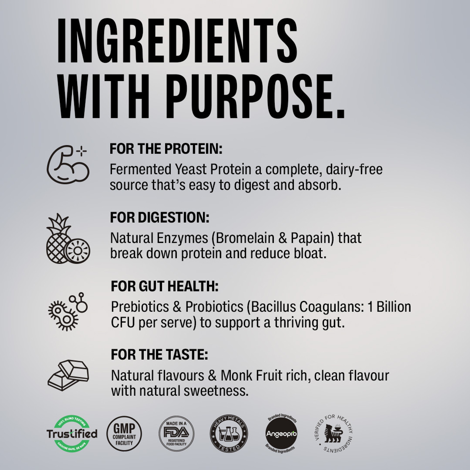 Image of SUPERYOU Pro Fermented Yeast Protein, 24g Protein Gut Friendly, Superior Muscle Recovery Yeast Protein