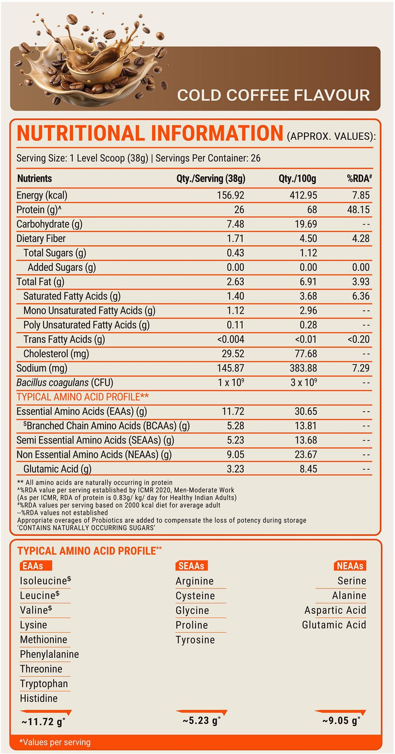 Image of FUELONE Alpha Max Protein Powder | 26g Protein Per Scoop Whey Protein