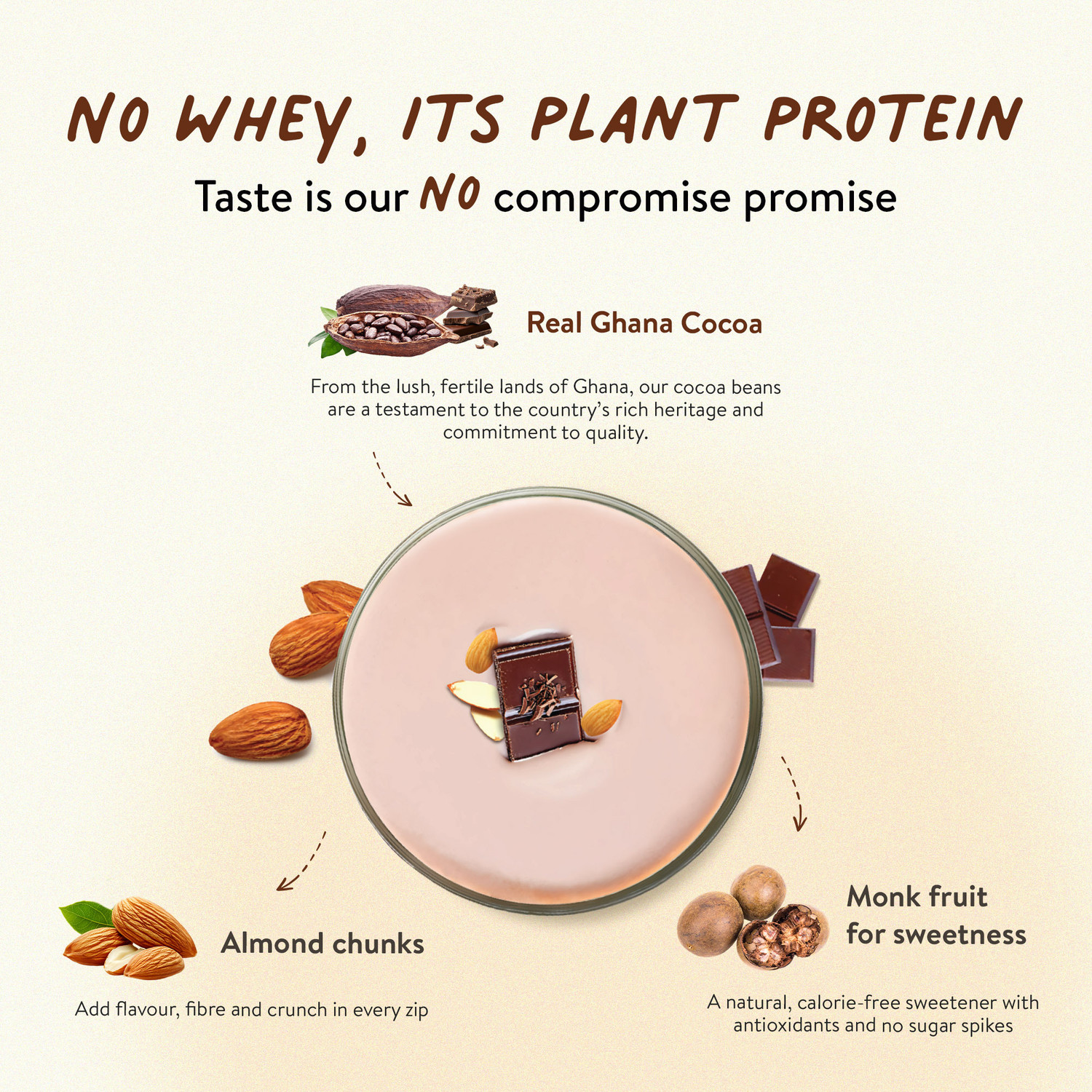 Image of Happy Cultures 26g Chocolate Tastiest Plant Protein|4.5g BCAA, 18 Amino Acid| Vegan Plant-Based Protein