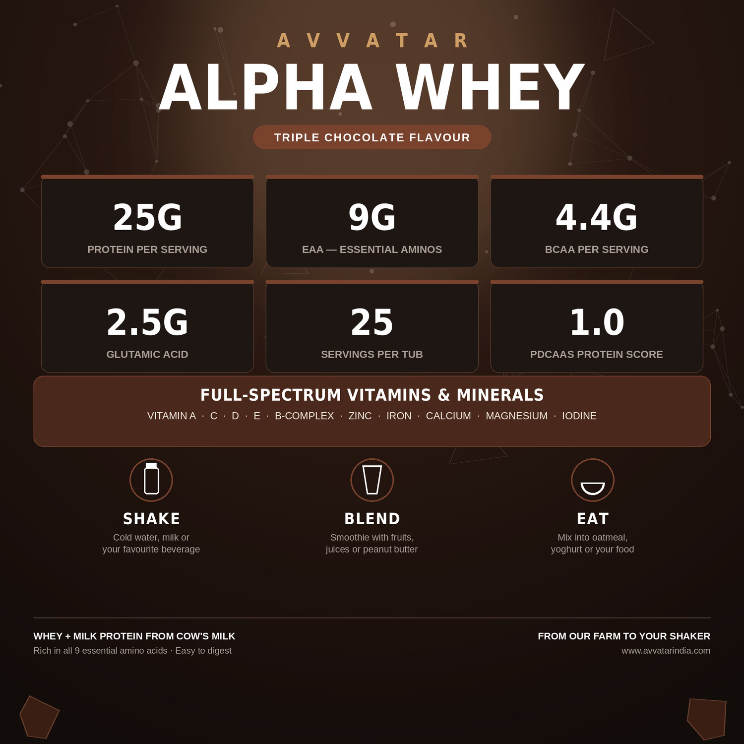 Image of Avvatar ALPHA WHEY Whey Protein