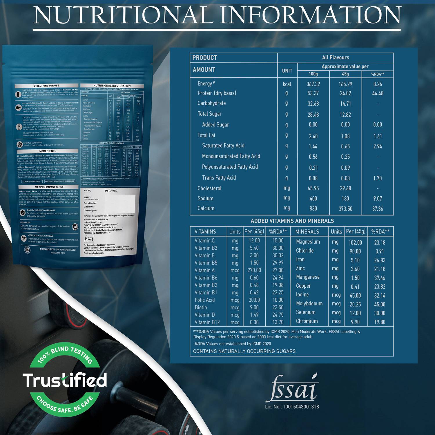 Nakpro Impact Whey Protein Isolate & Concentrate, 24g Protein - Image 3