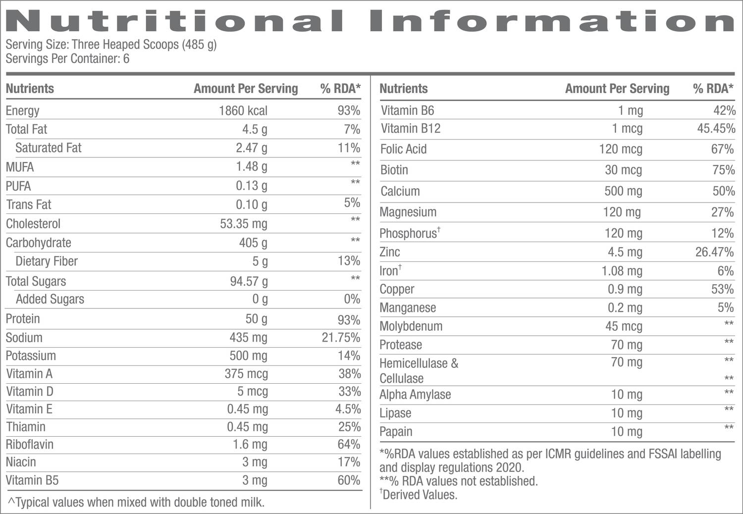 GNC Pro Performance Weight Gainer & Black Shaker - Image 2
