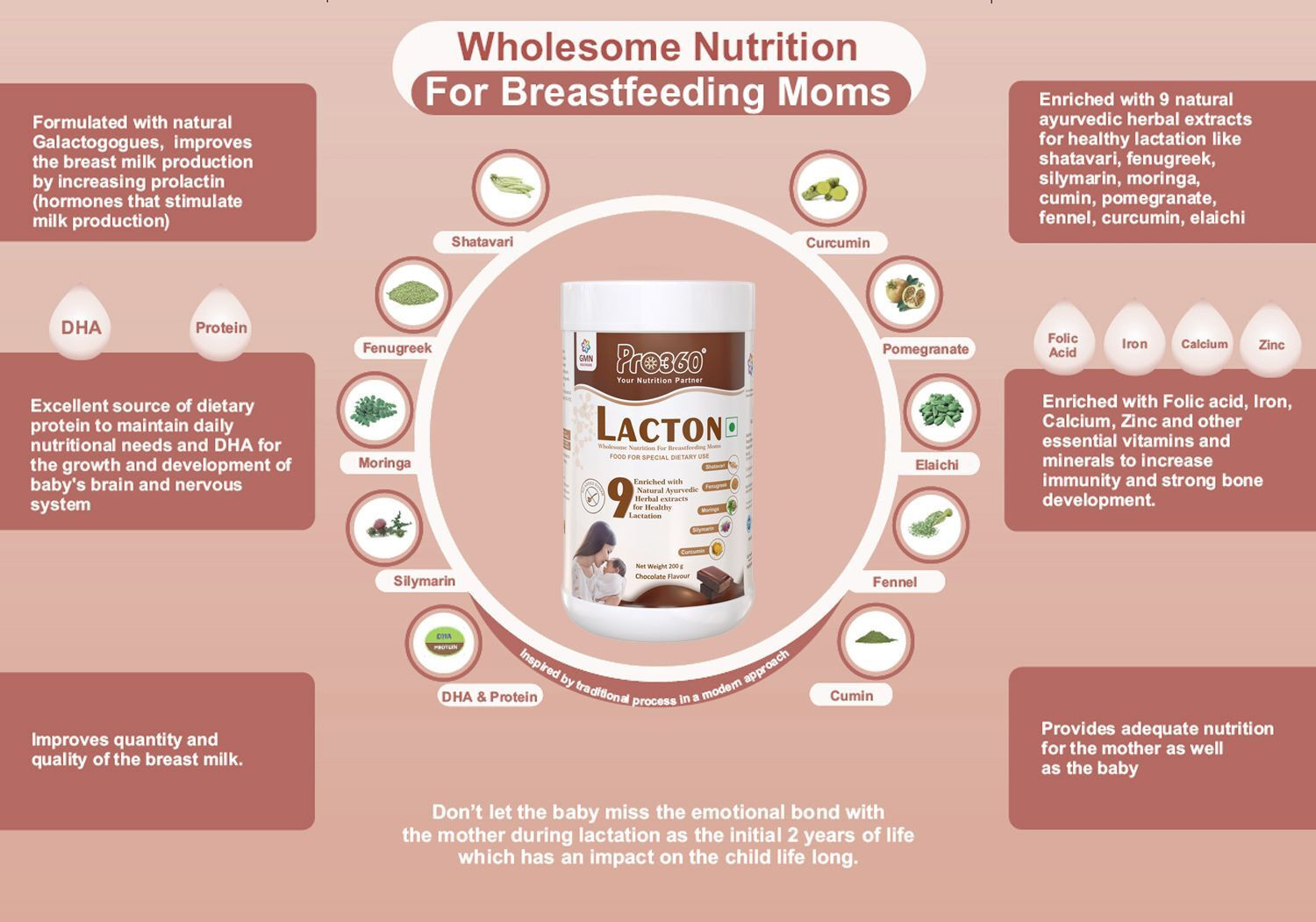 Image of PRO360 Lacton Protein Powder for Breastfeeding, Lactating Women to Increase Breast Milk Protein Shake