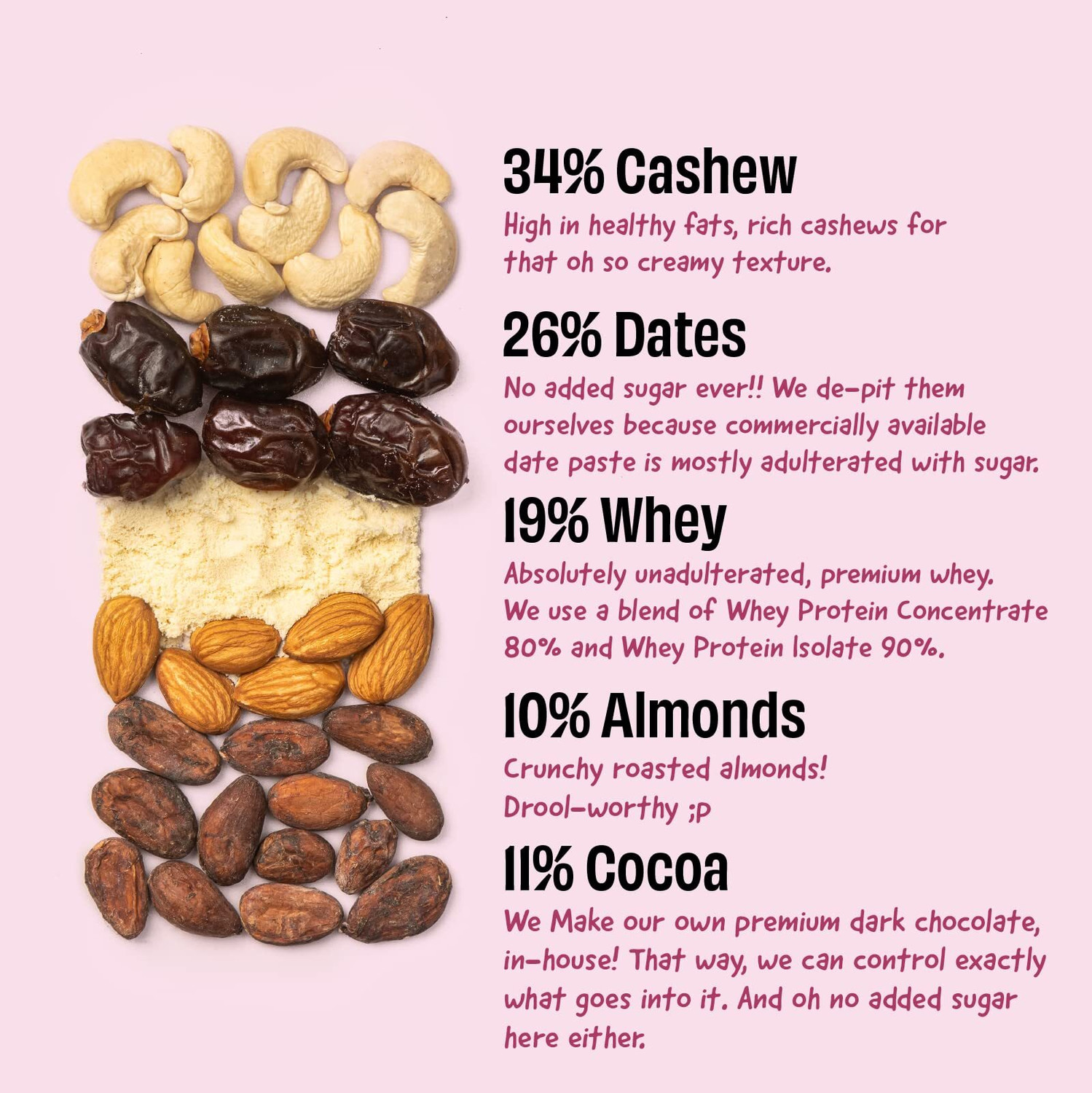 Image of The Whole Truth High Protein Double Cocoa 20g Protein | Protein Bar | No Added Sugar Nutrition Bars