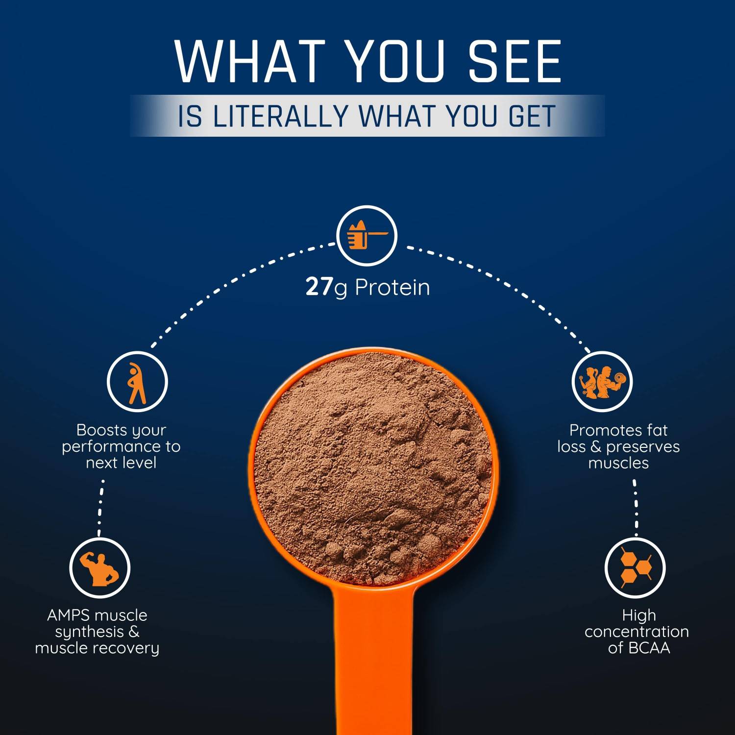 AS-IT-IS Nutrition ATOM Whey Protein, 27g - Image 4