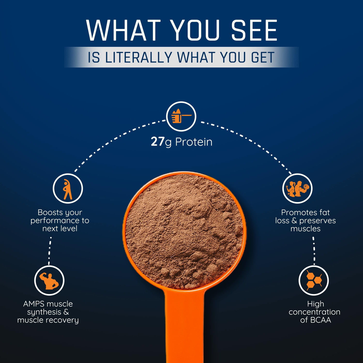 Image of AS-IT-IS Nutrition ATOM Whey Protein, 27g protein, Isolate & Concentrate, USA Labdoor Certified Whey Protein