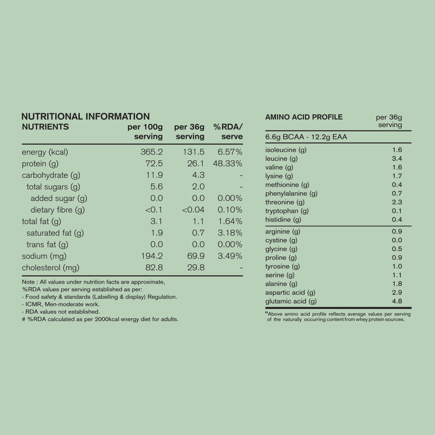 Image of TRUE PROTEIN Clean Whey Protein