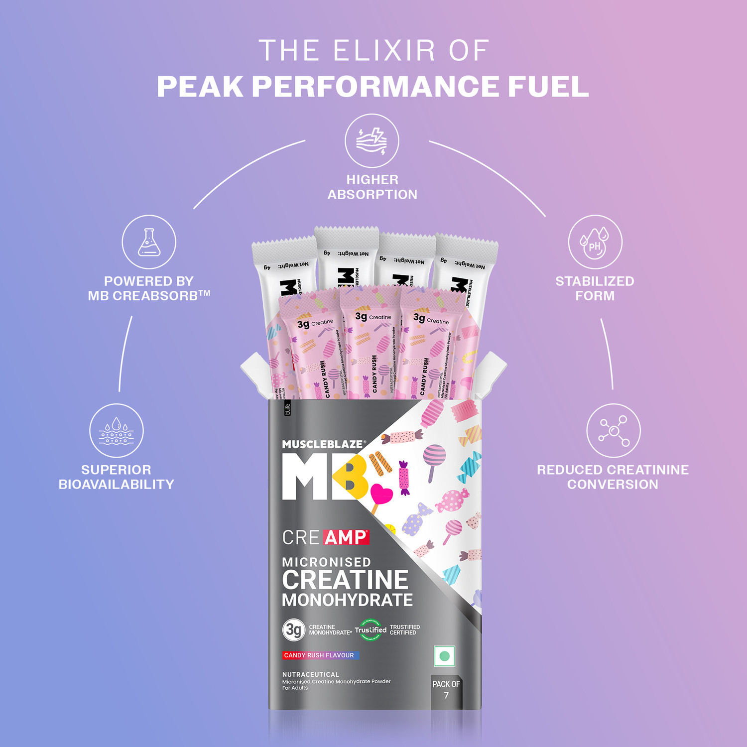 Image of MUSCLEBLAZE Micronised Creatine Monohydrate CreAMP Powder, 7 Sachets | Trustified Certified Creatine