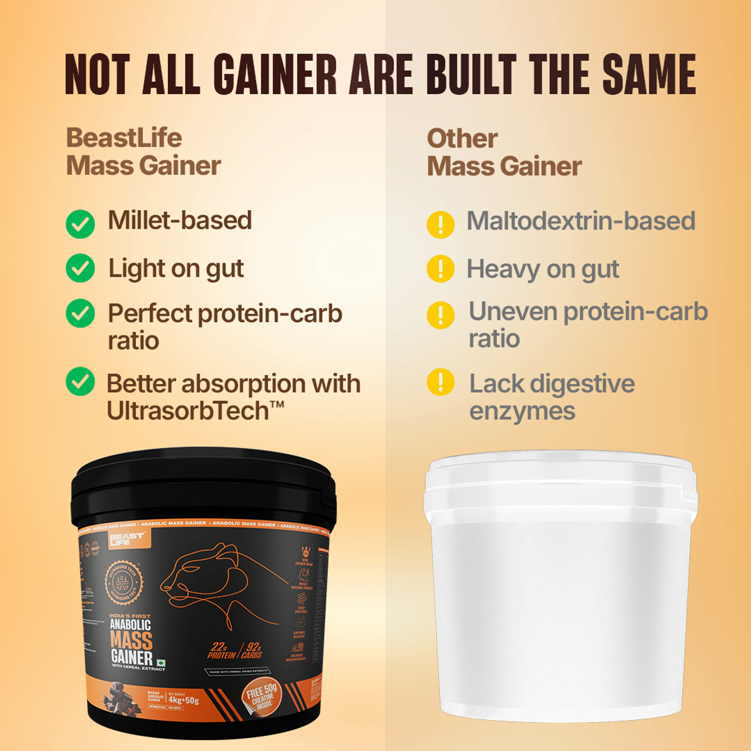 Image of BeastLife High Protein Weight Gainer with Creatine Monohydrate (50g)| Cereal Based Extract Weight Gainers /Mass Gainers