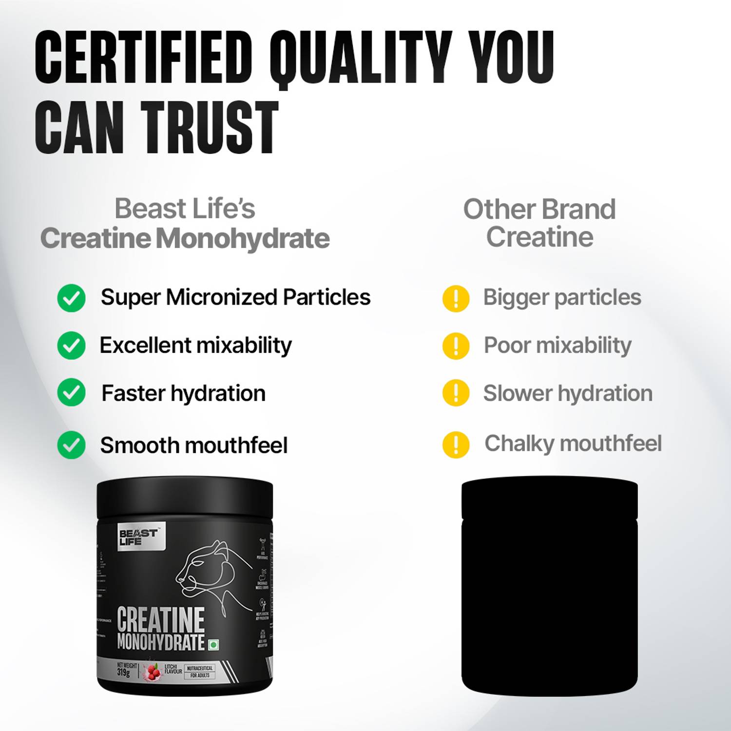 BeastLife Creatine Monohydrate 86 Servings - Image 4