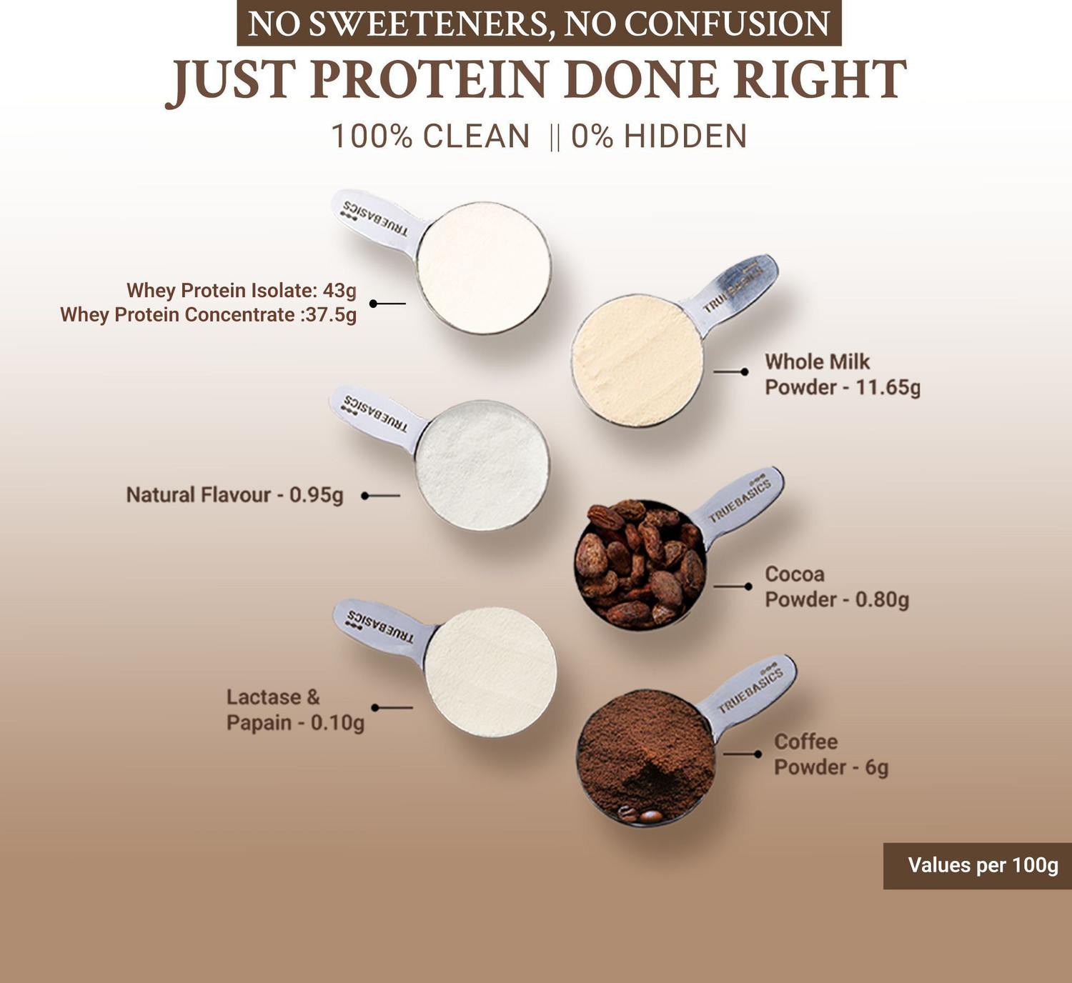 Image of TrueBasics Clean Whey Protein Powder Isolate & Concentrate Blend | 25g Protein per Scoop Whey Protein