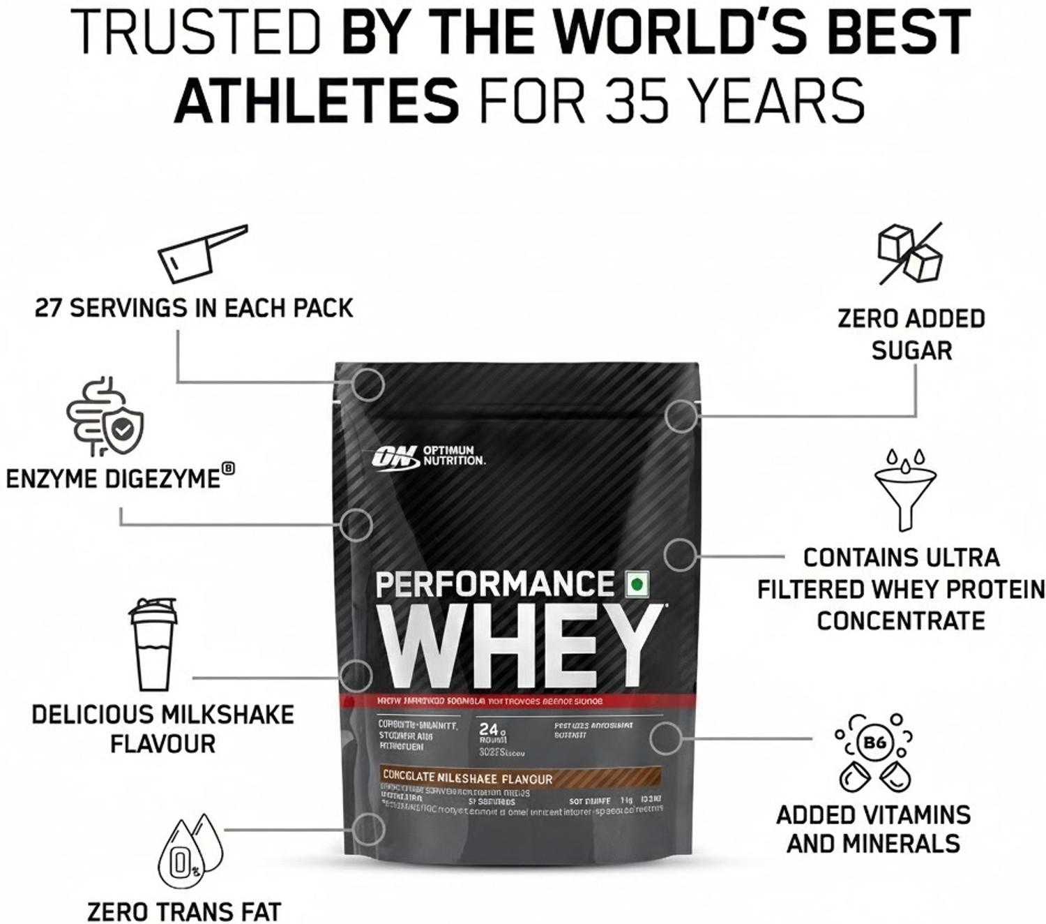 Image of Optimum Nutrition Performance Whey Protein Powder (Pack of 3) Whey Protein