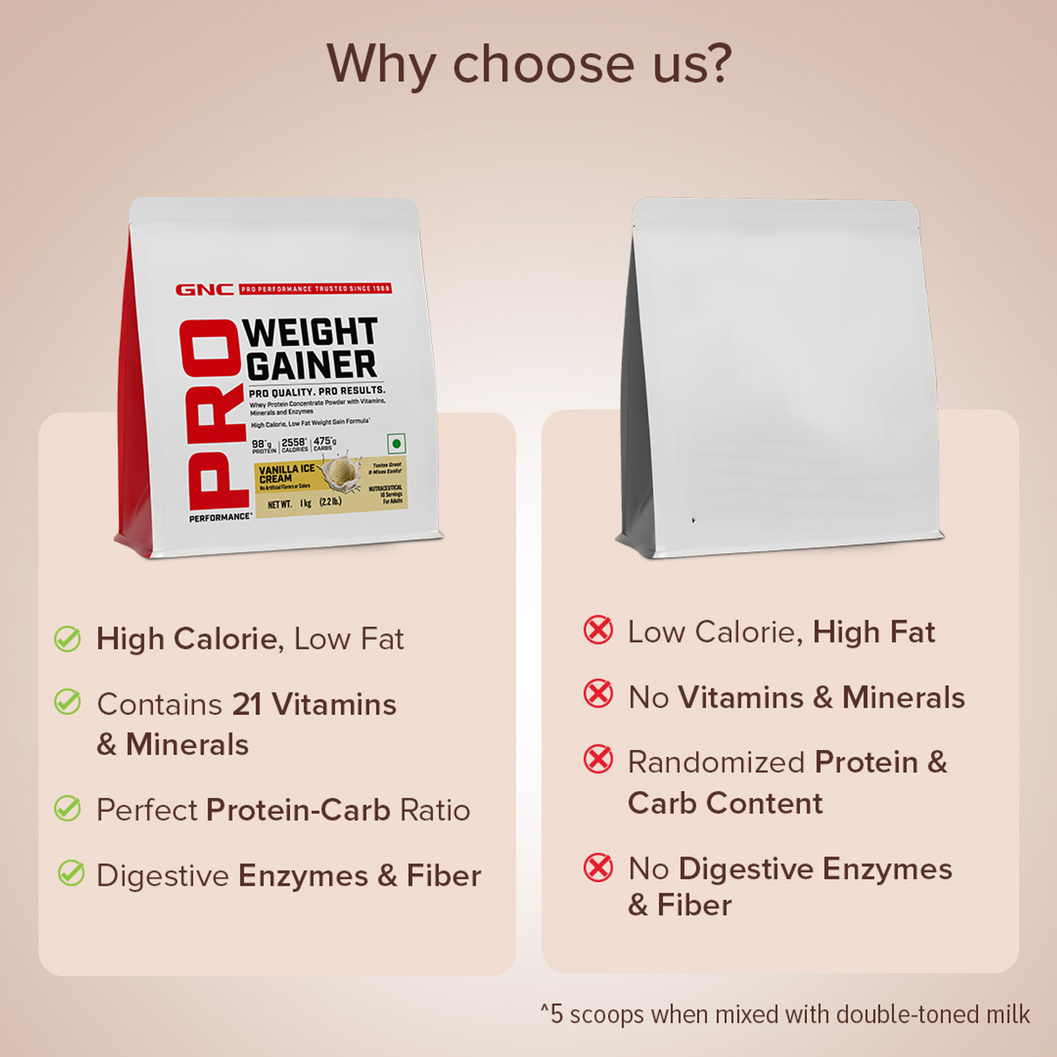 Image of GNC Pro Performance Weight Gainer Weight Gainers /Mass Gainers