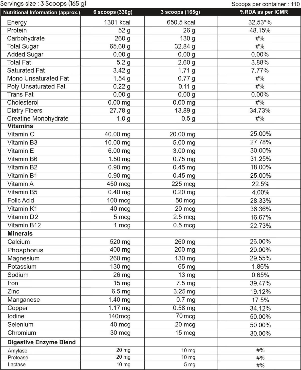 Star X nutrition Power Mass Gainer - Image 4