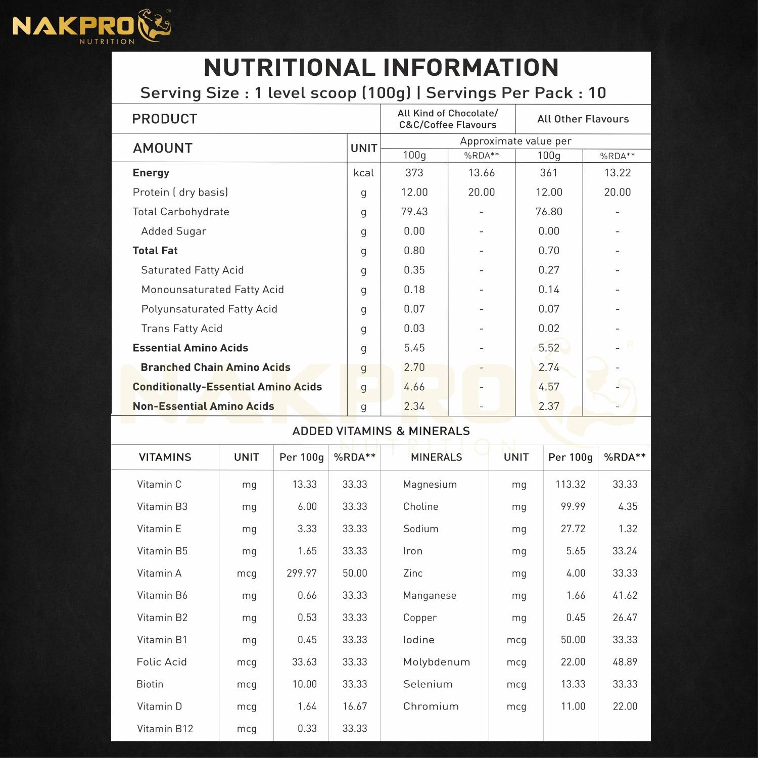 Nakpro WeightGainer High Protein Powder - Image 3