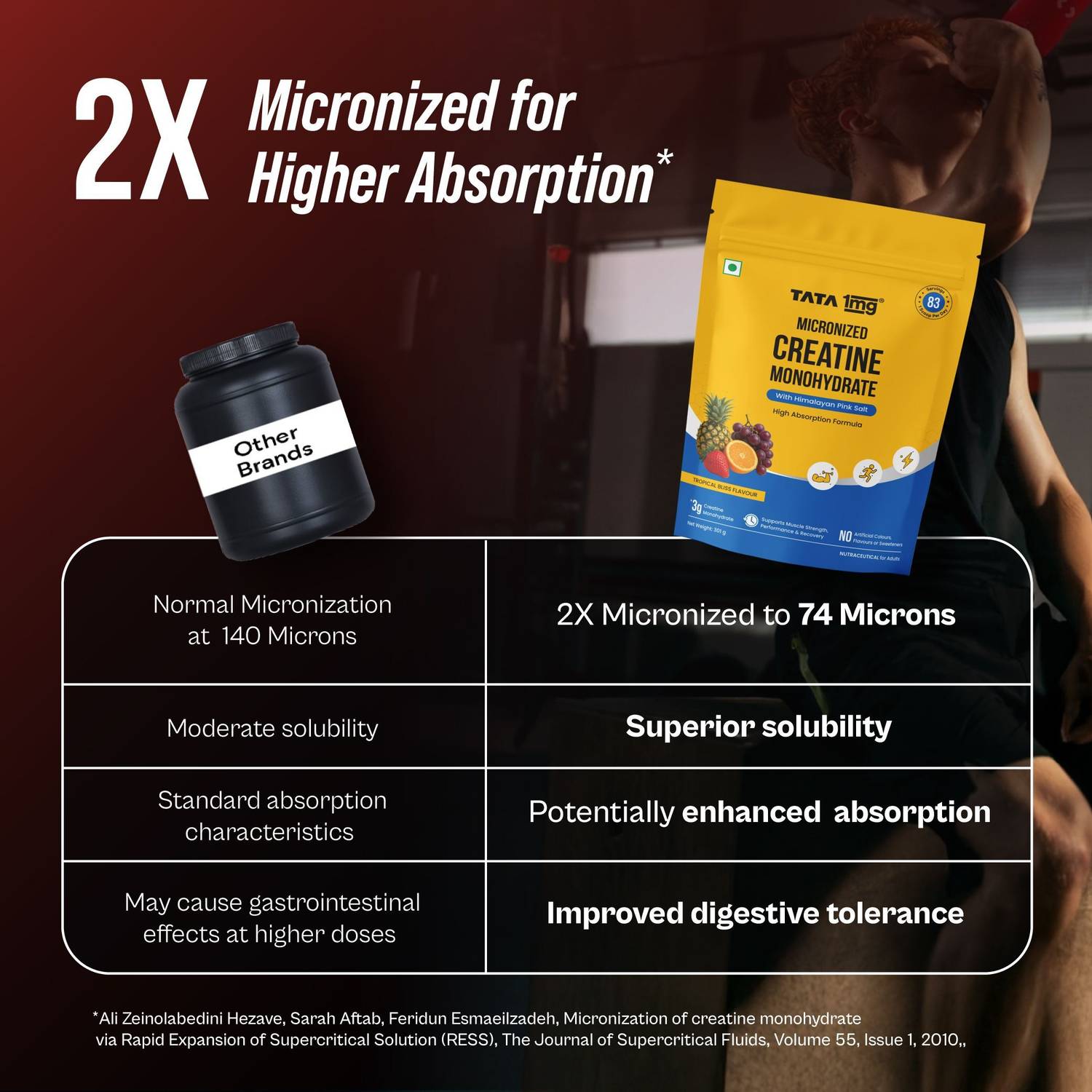 TATA 1mg Micronized Creatine Tropical Bliss 83 Servings - Image 3