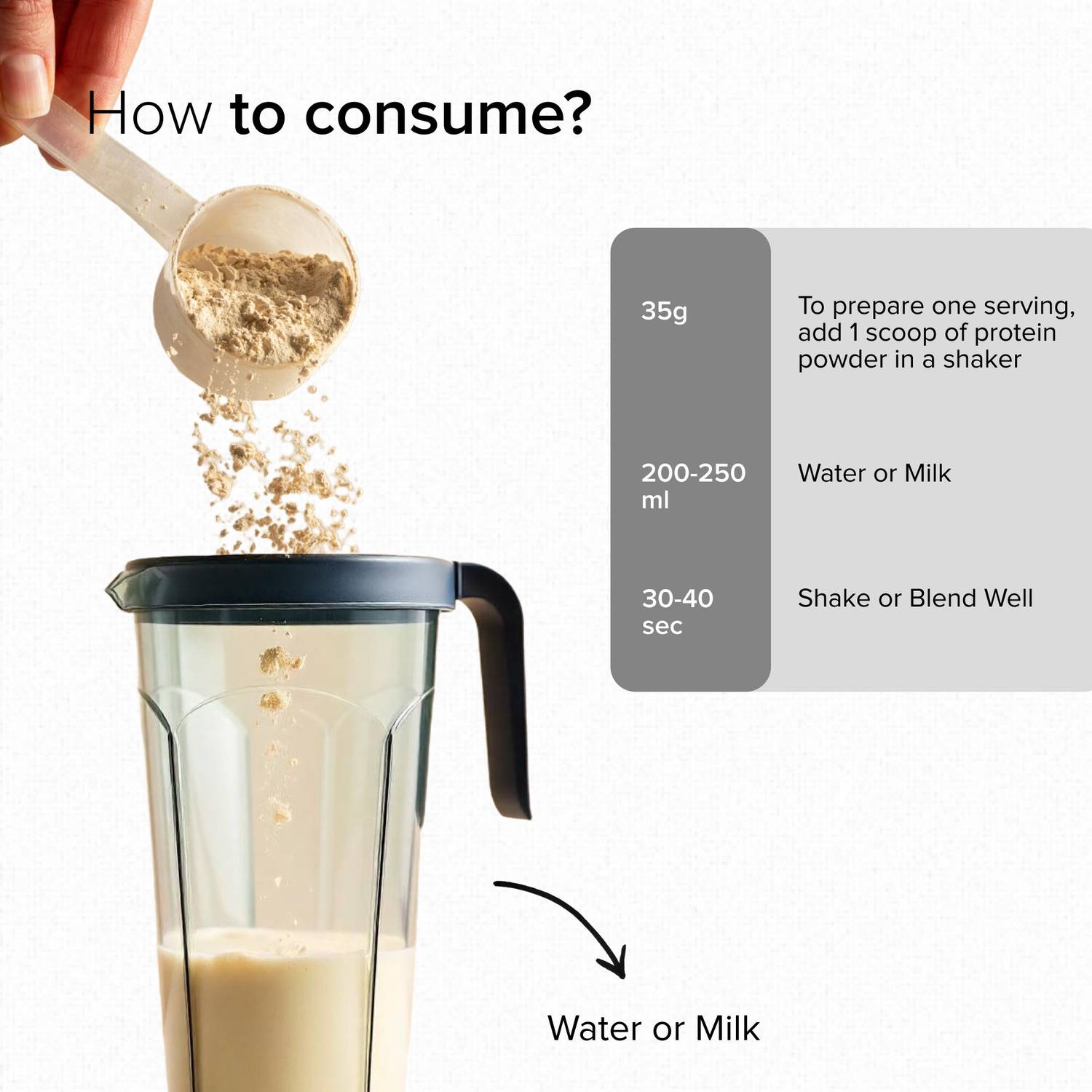 GNC Pro Performance 100% Whey Protein Powder - Image 3