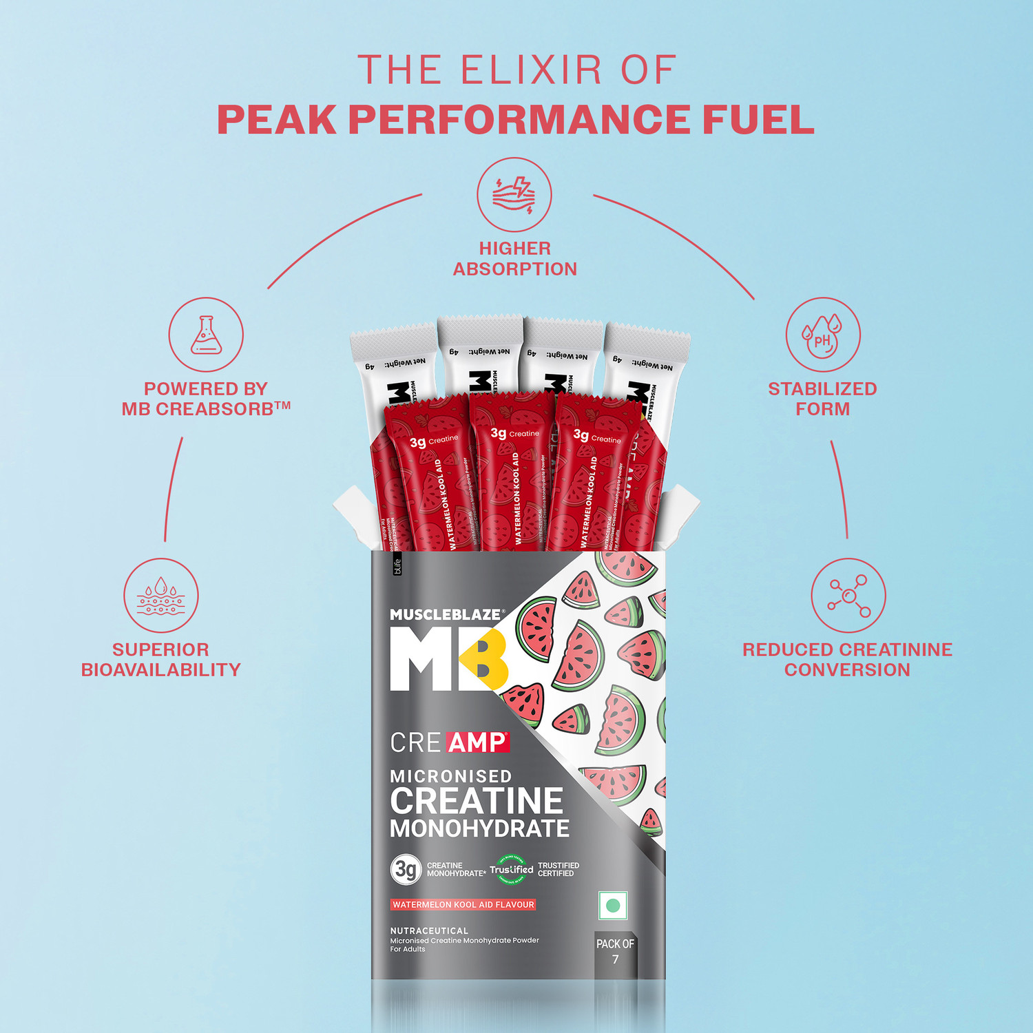 Image of MUSCLEBLAZE Micronised Creatine Monohydrate CreAMP Powder, 7 Sachets | Trustified Certified Creatine