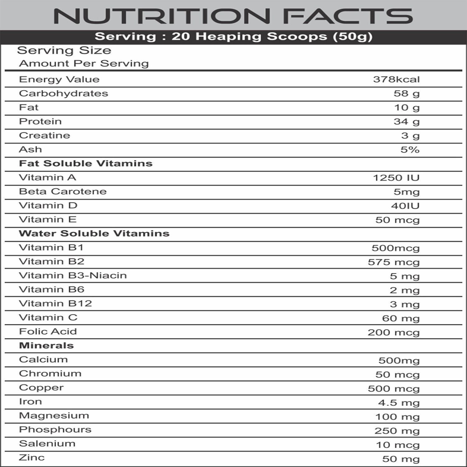 Image of BIG ROCK NUTRITION Advance Mass HD Gainer Weight Gainers /Mass Gainers