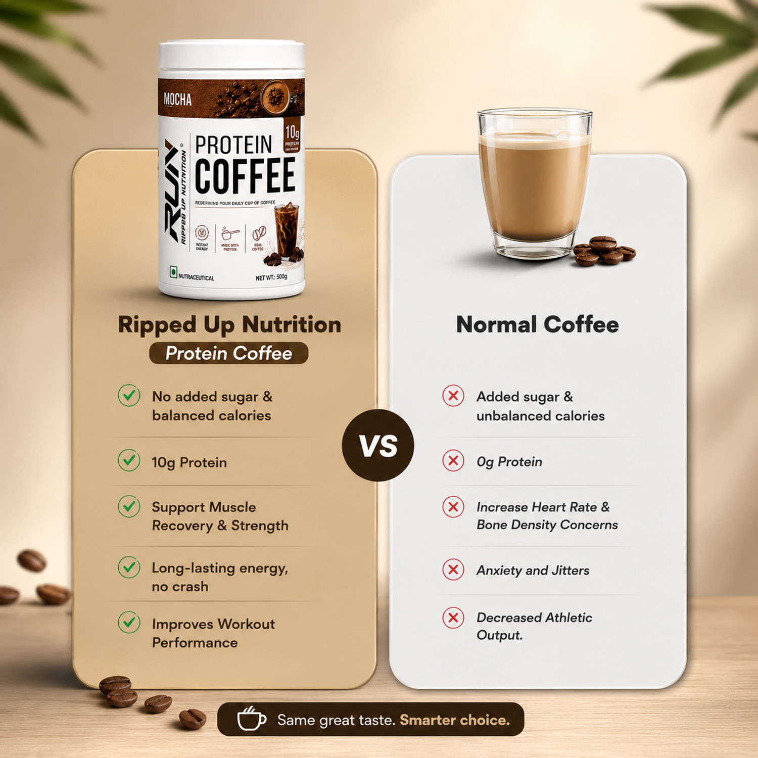Image of Ripped Up Nutrition Protein Coffee Tiramisu Whey Protein