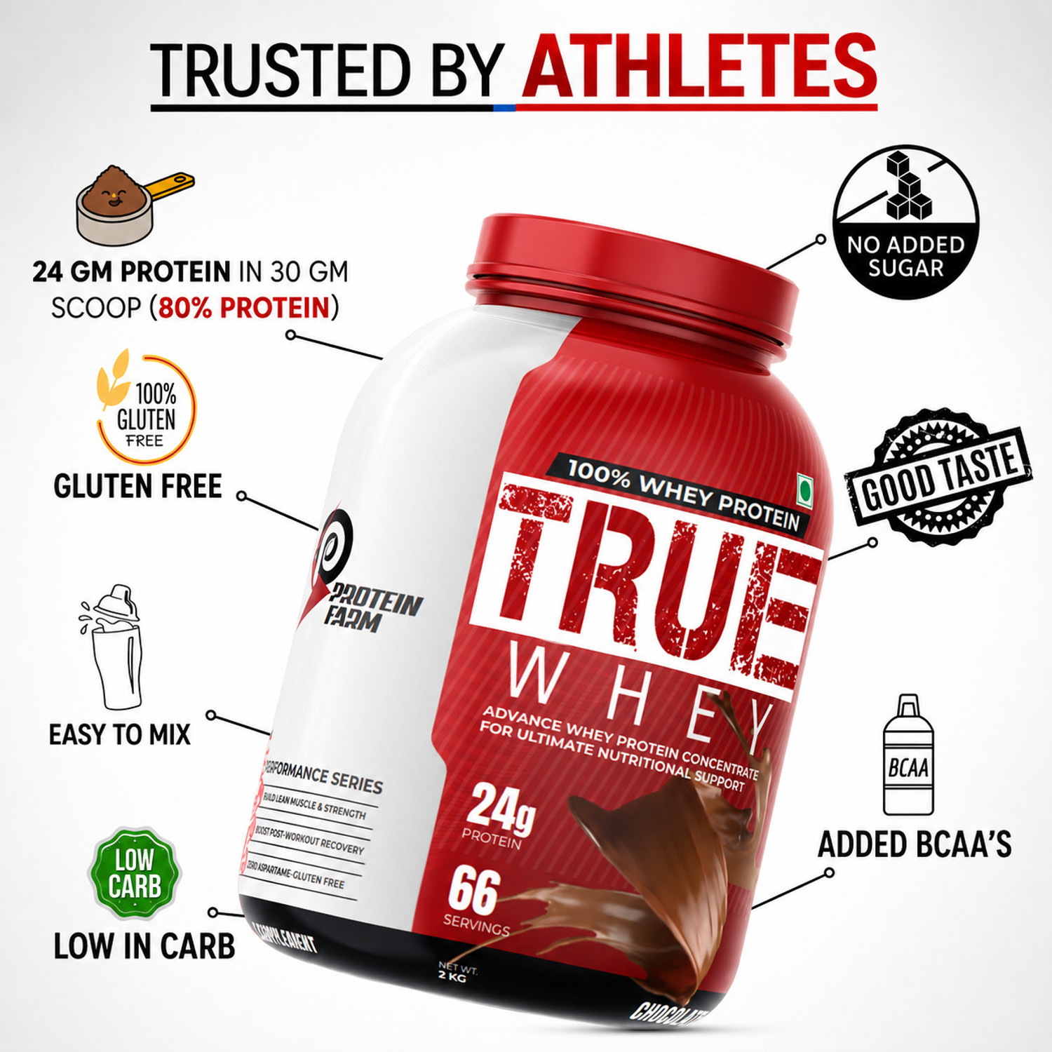 Image of PROTEINFARM TRUE WHEY Protein Power Chocolate , Blend of whey Concentrate, whey Isolate , Whey Protein