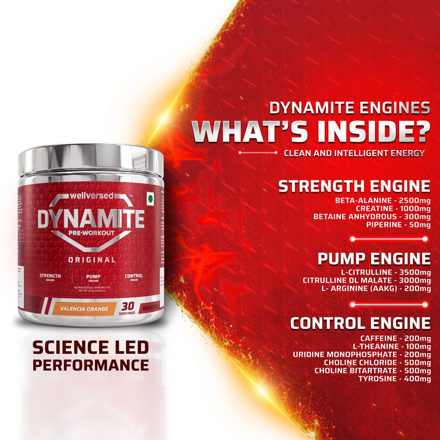 Wellversed Dynamite Pre-Workout for Men (30 servings) - Image 2