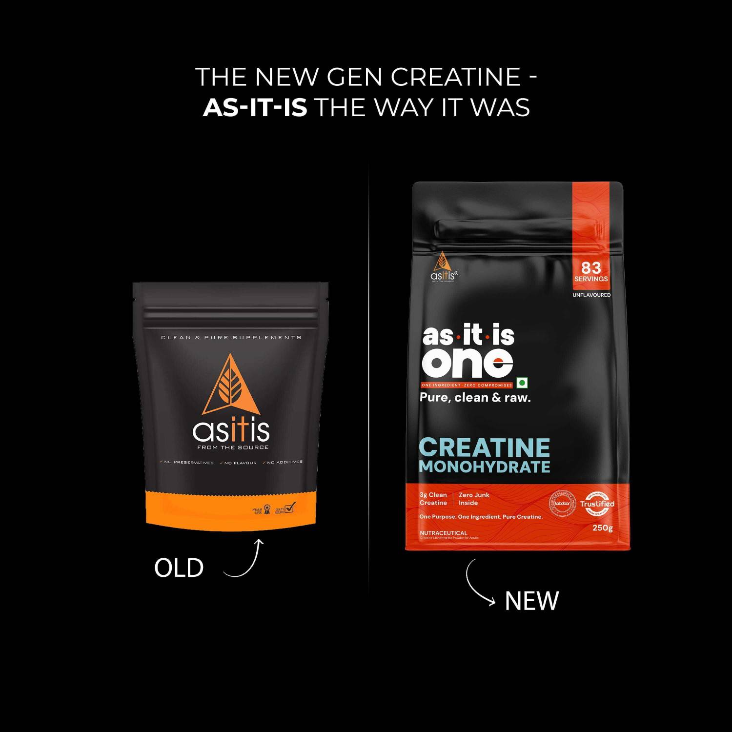 AS-IT-IS Nutrition One Monohydrate Creatine 250 g - Image 2