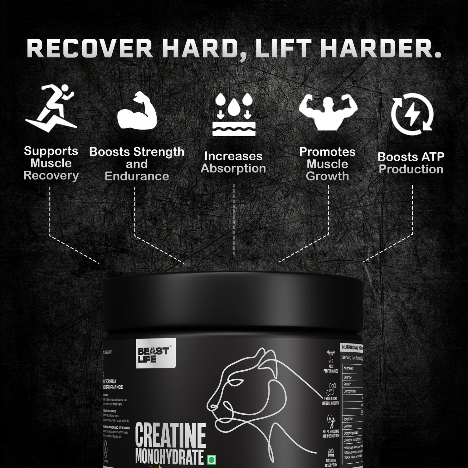 Image of BeastLife Creatine Monohydrate (125g x 3) | 33 Servings | NABL Lab Tested | Pack of 3 Creatine