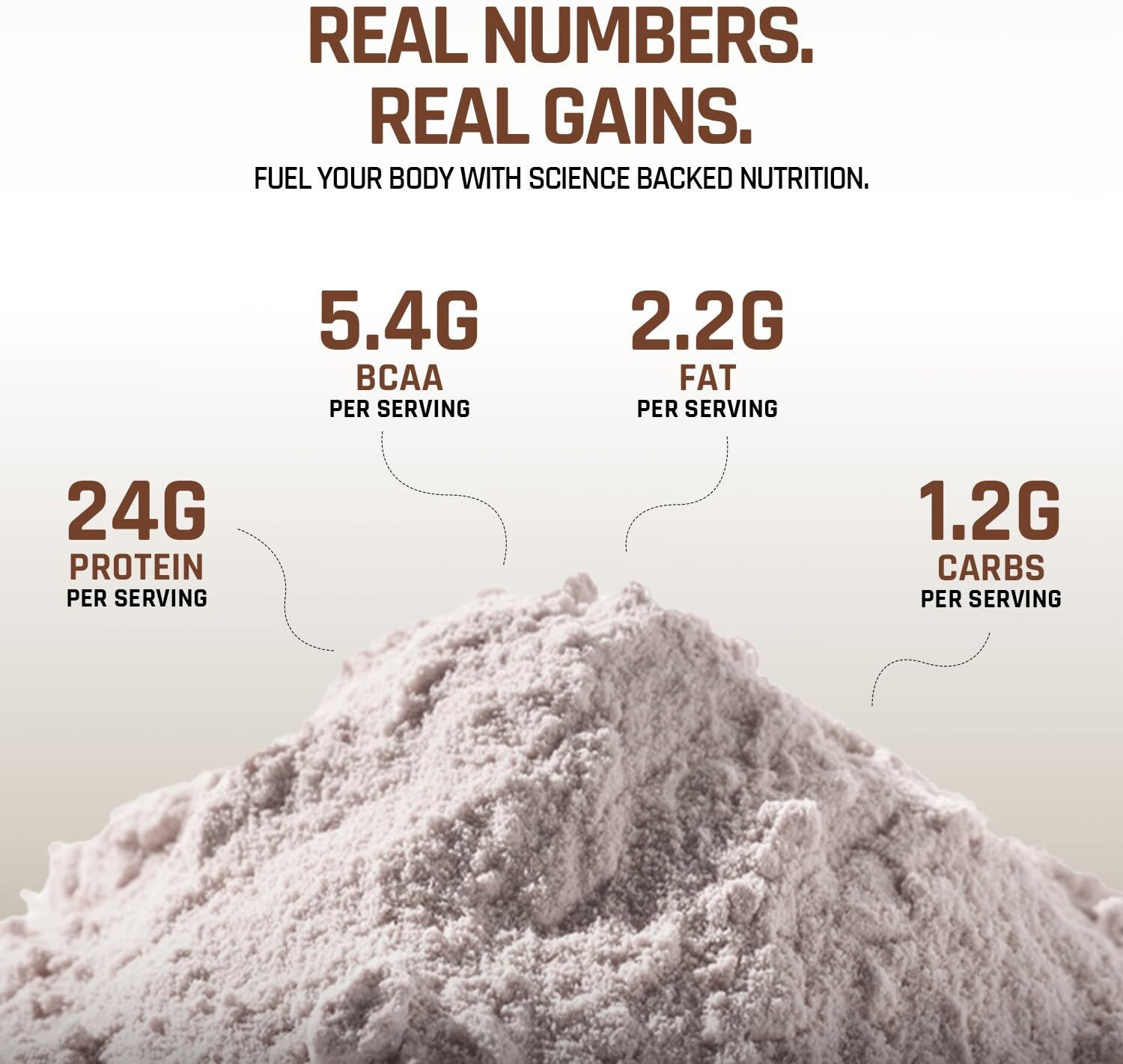 Image of NATURALTEIN Natural Concentrate Unflavored | 24g Protein Per Serving | Naturally Sweetened Whey Protein