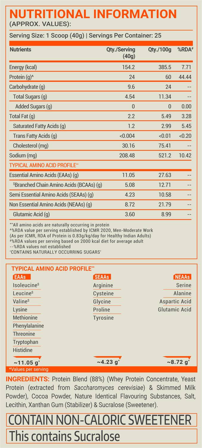 FUELONE Whey Protein Blend 24g - Image 3