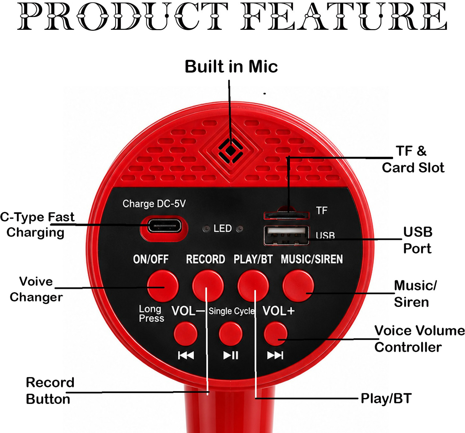 Image of RENMAX Portable Horn Portable Rechargeable Bluetooth Megaphone With Multi Voice & USB-127 Outdoor, Indoor PA System