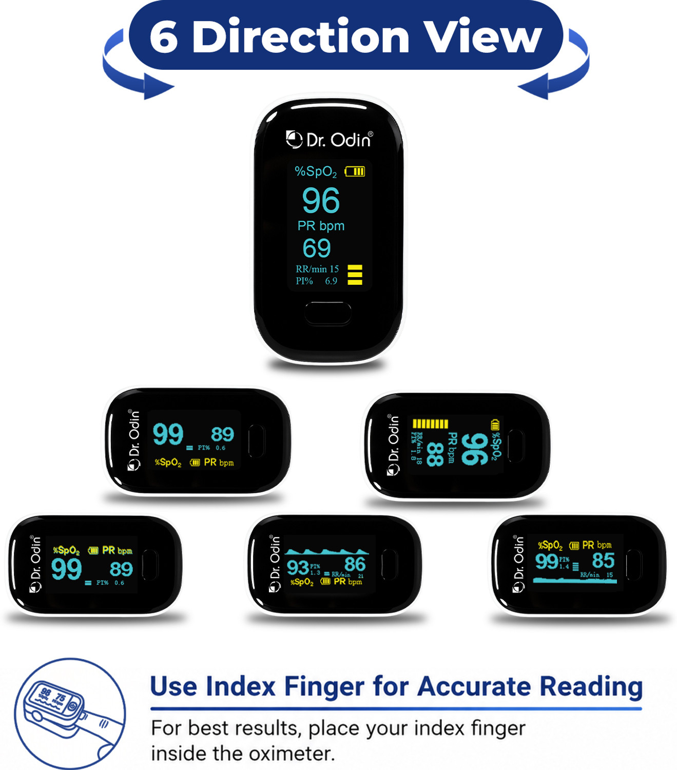Image of Dr. Odin OPO103 Perfusion Index, Respiratory Rate Indicator SpO2 Pulse Oximeter