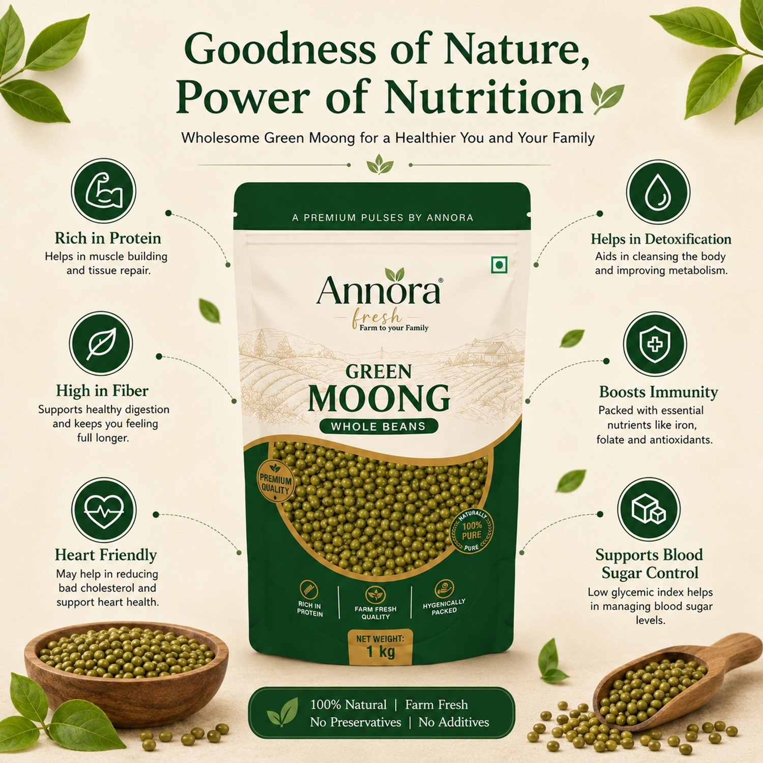 Image of Annora fresh Unpolished Green Moong Dal (Whole)