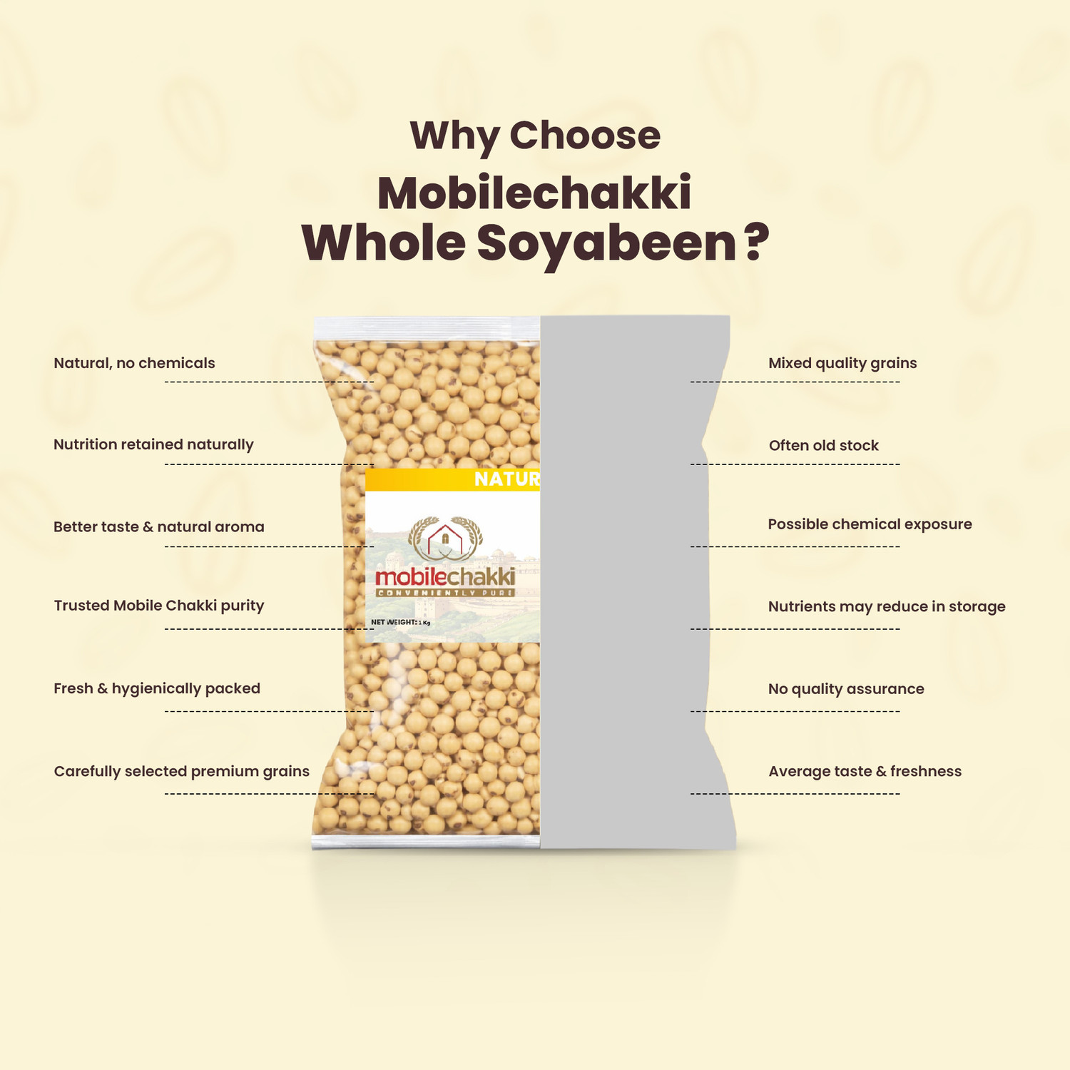 Image of MOBILE CHAKKI Unpolished Soya Bean