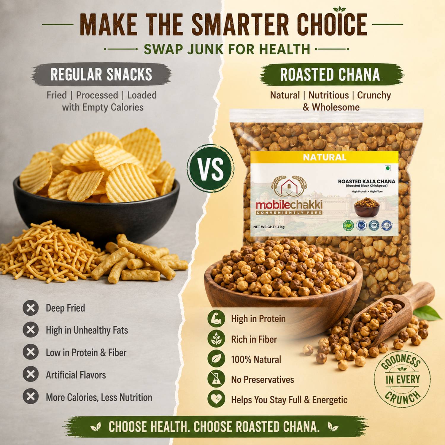 MOBILE Chakki Unpolished Roasted Bengal Gram - Image 3