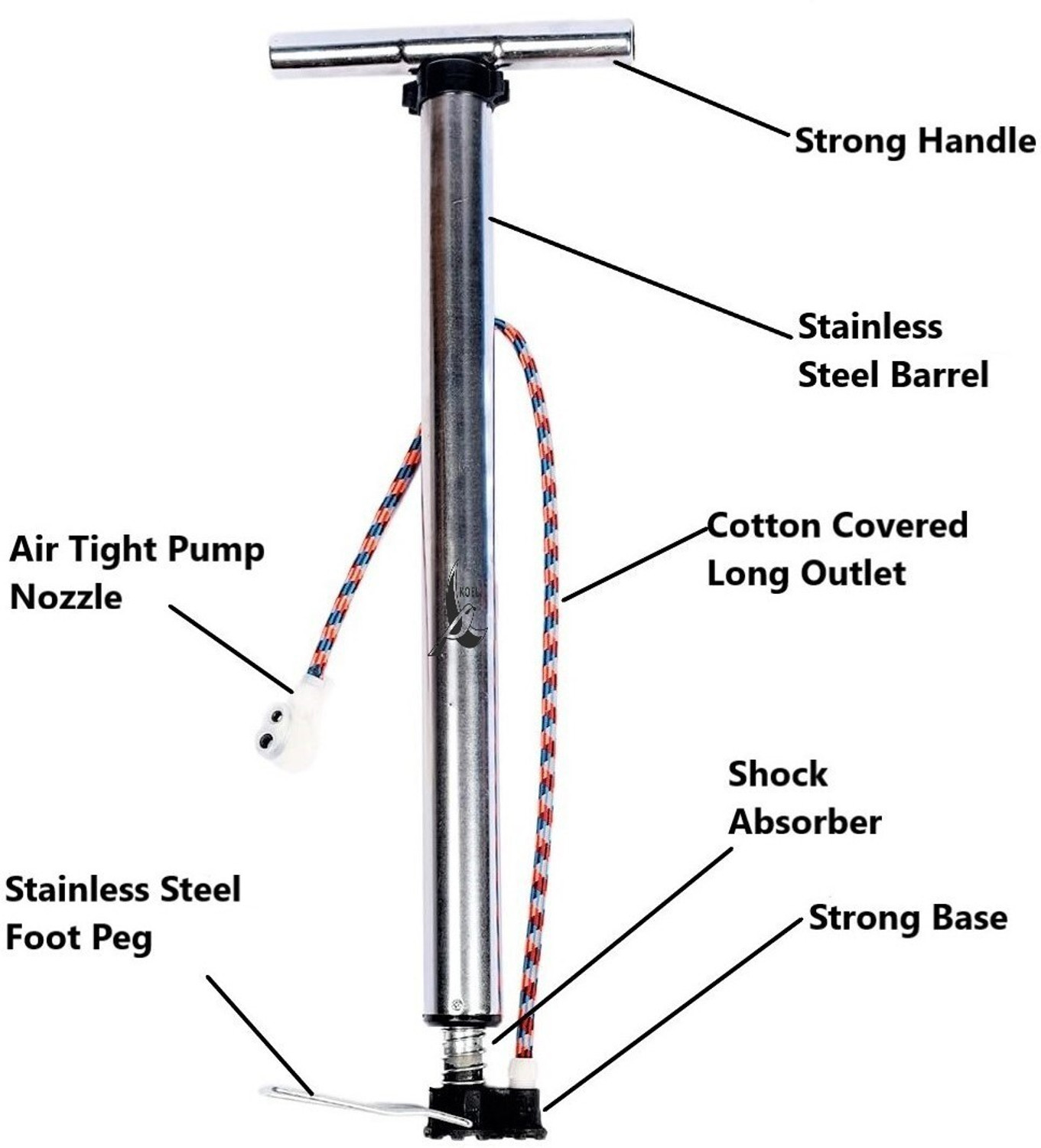 Image of Koel Air Pump for Bicycle Steel Cycle air Pump Bicycle, Ball, Balloon, Inflatable Furniture, Motorcycle, Volleyball Pump, Float, Car Pump