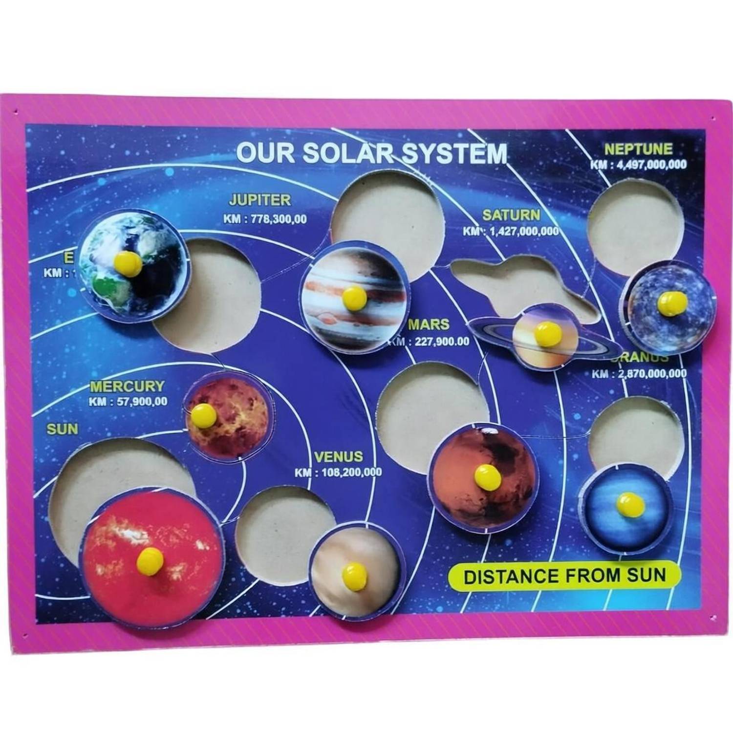 Ashmi Wooden Outer Solar System Knob Puzzle With 35 pic dummy currency For Kids