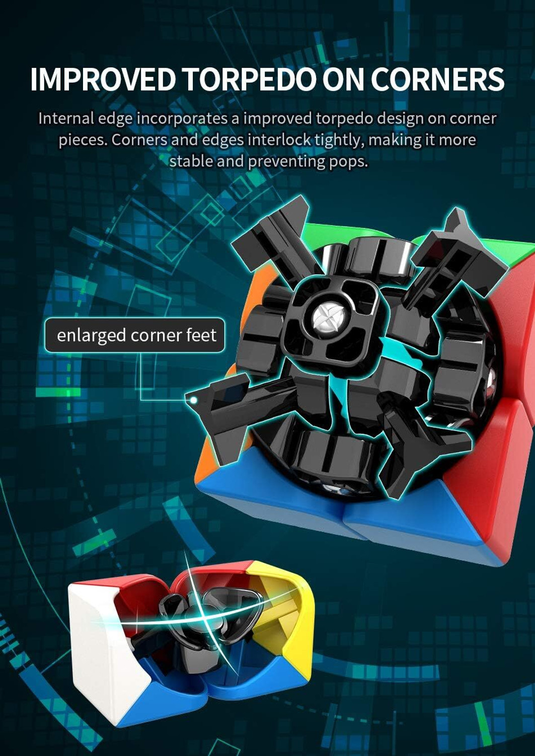 Image of TOYRENTTO MoYu MeiLong 2x2 Speed Cube Stickerless Smooth Turning Puzzle Toy for Kids