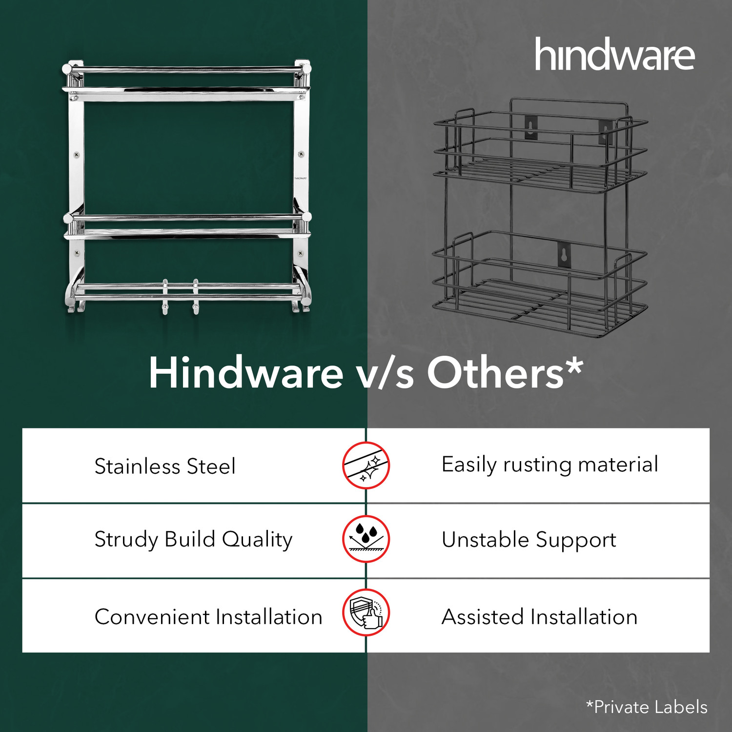 Image of Hindware Stainless Steel Wall Shelf