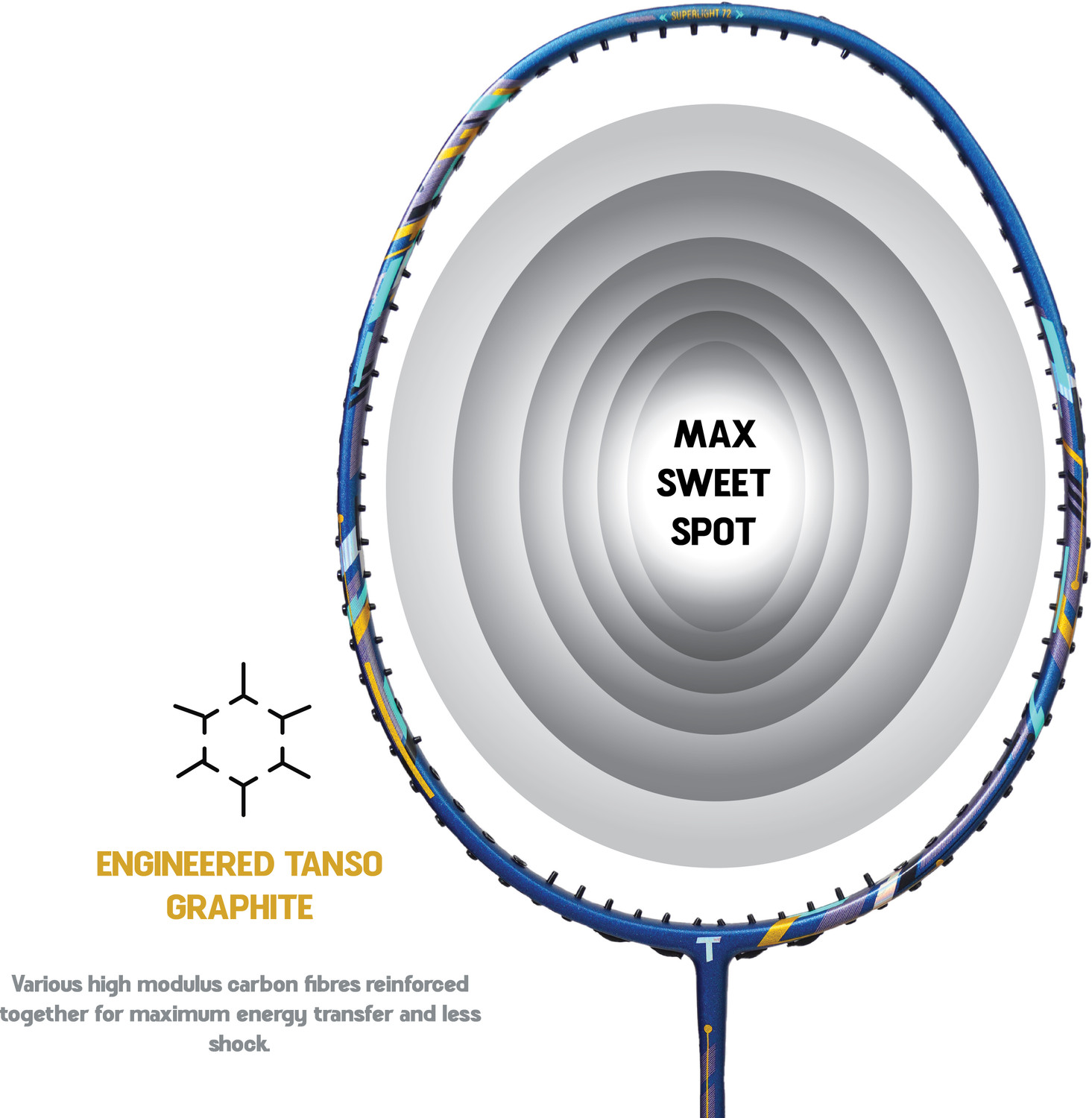 Image of Tanso Methane 1.0 Full Graphite 72 g Ultra Light Weight Carbon Fibre Blue Strung Badminton Racquet