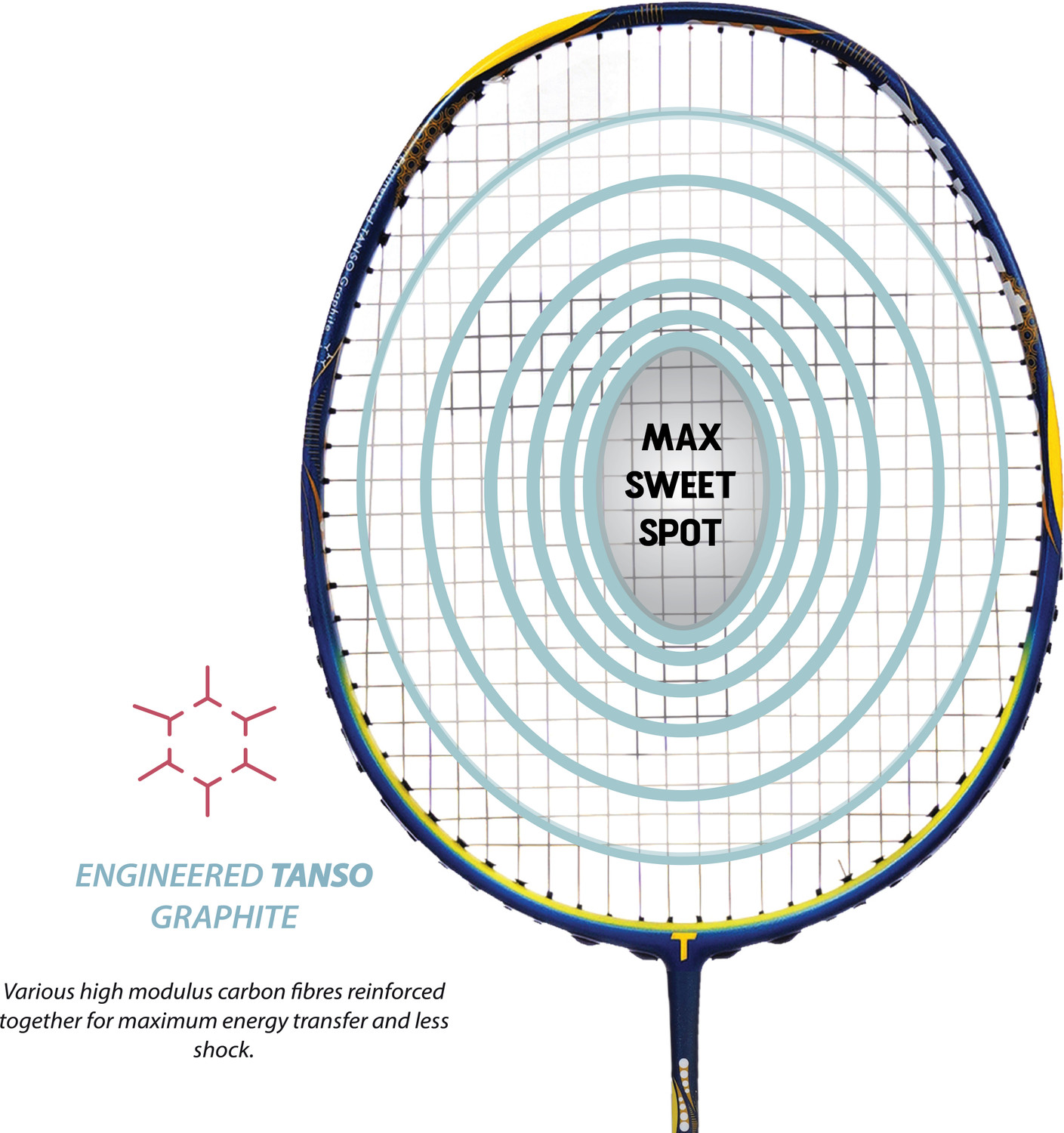 Image of Tanso Emperor Full Graphite Ultra Light Weight Carbon Fibre Strung Badminton Racket Blue Strung Badminton Racquet