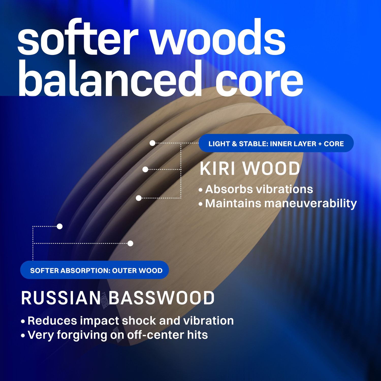 Image of Firstedge RiftX Carbon ITTF Approved Blue Table Tennis Racquet