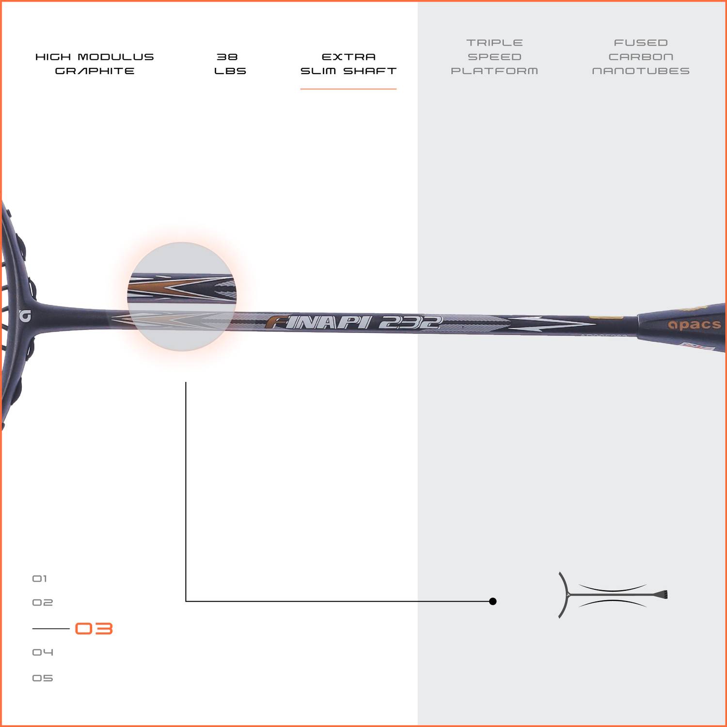 Apacs Finapi 232 Grey Unstrung Badminton Racquet - Image 5